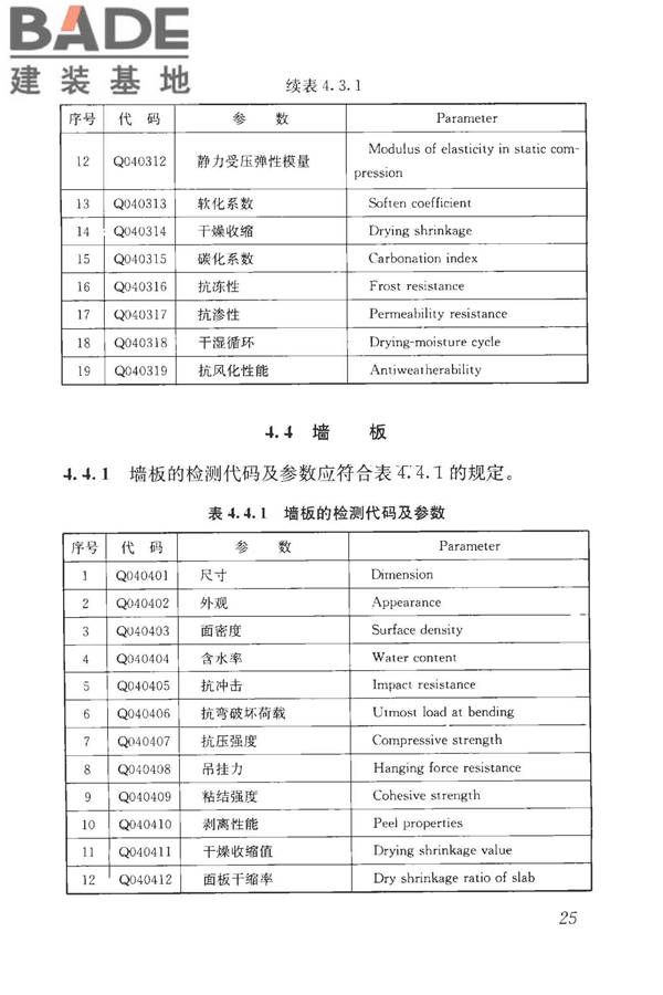 房屋建筑与市政基础设施工程检测分类标准_页面_051.jpg
