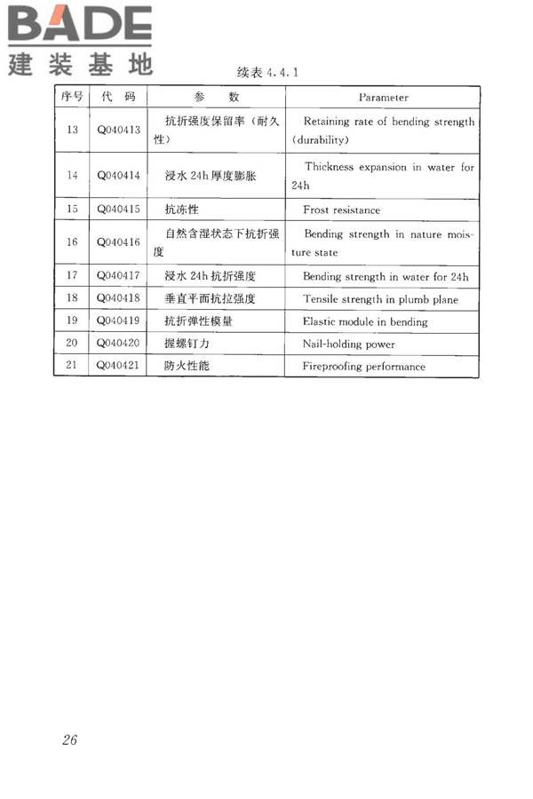 房屋建筑与市政基础设施工程检测分类标准_页面_052.jpg