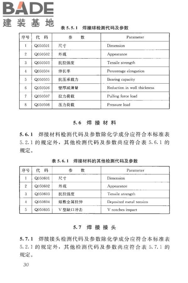 房屋建筑与市政基础设施工程检测分类标准_页面_056.jpg