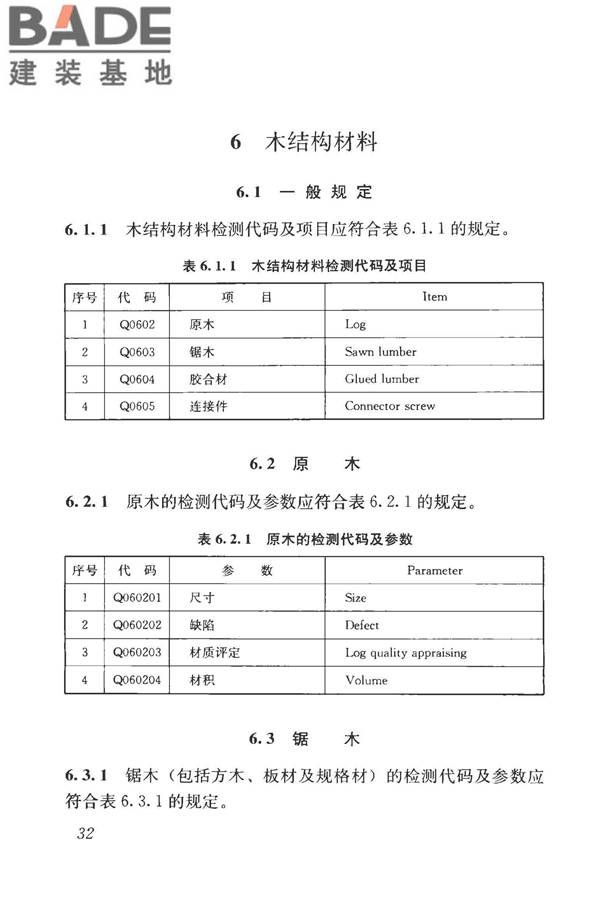 房屋建筑与市政基础设施工程检测分类标准_页面_058.jpg