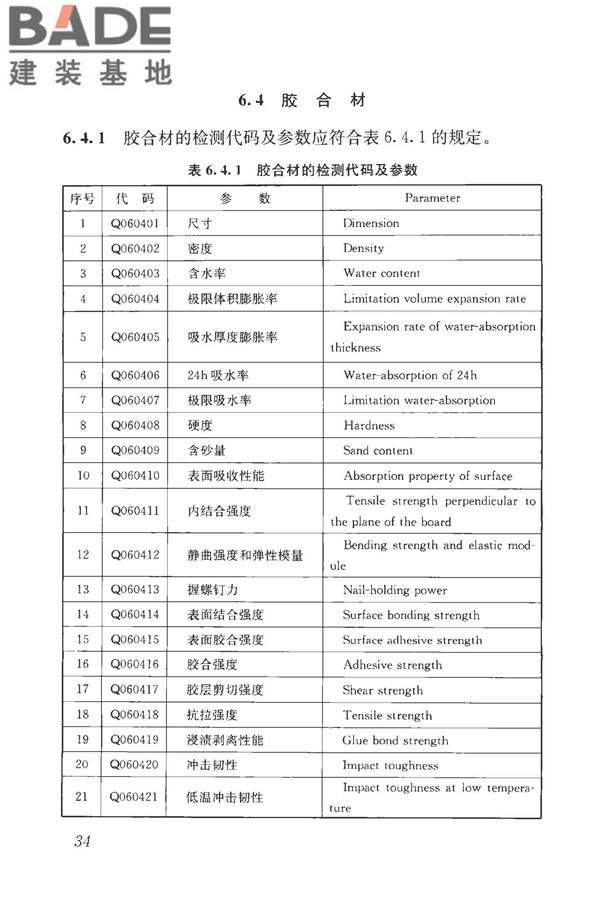 房屋建筑与市政基础设施工程检测分类标准_页面_060.jpg