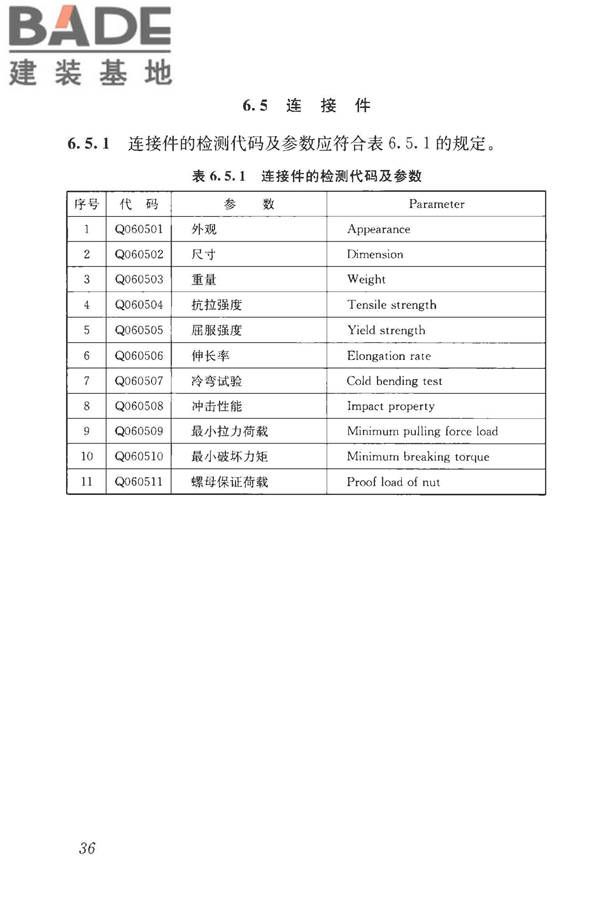 房屋建筑与市政基础设施工程检测分类标准_页面_062.jpg