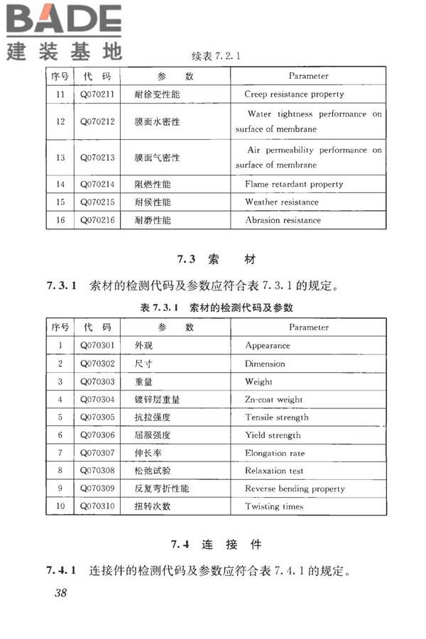 房屋建筑与市政基础设施工程检测分类标准_页面_064.jpg