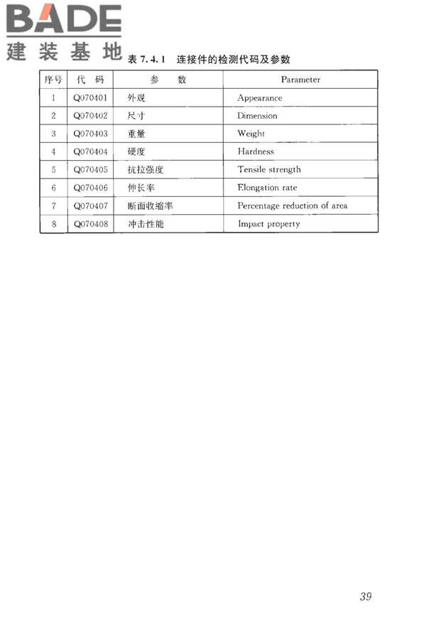 房屋建筑与市政基础设施工程检测分类标准_页面_065.jpg
