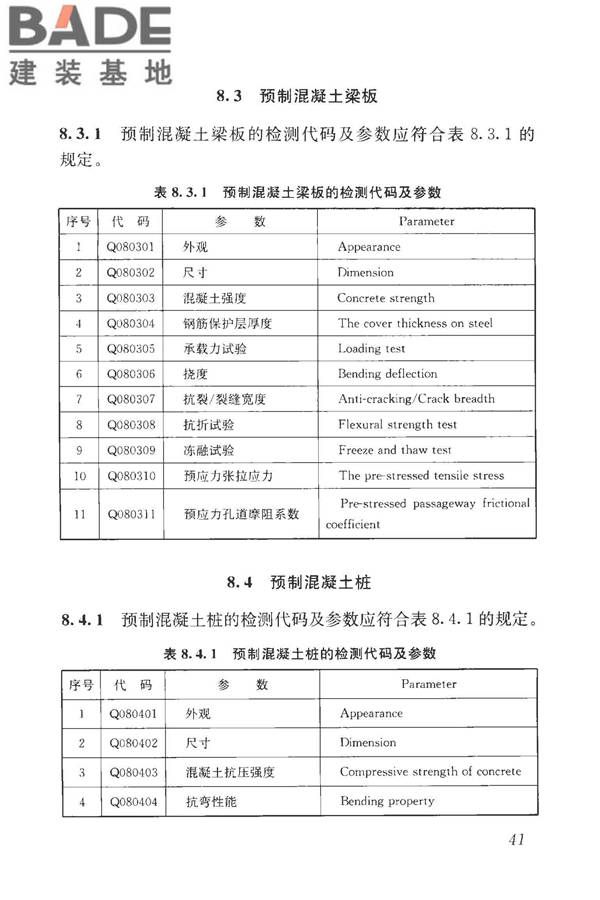 房屋建筑与市政基础设施工程检测分类标准_页面_067.jpg