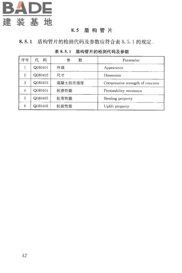 房屋建筑与市政基础设施工程检测分类标准_页面_068.jpg
