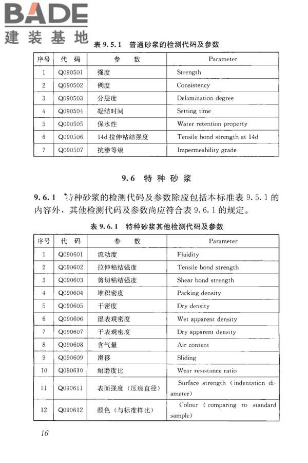 房屋建筑与市政基础设施工程检测分类标准_页面_072.jpg