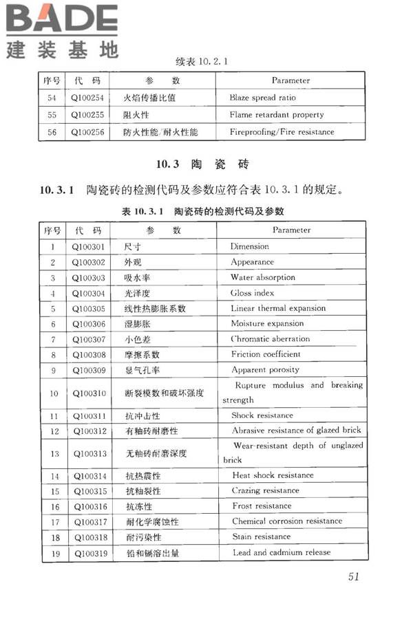 房屋建筑与市政基础设施工程检测分类标准_页面_077.jpg