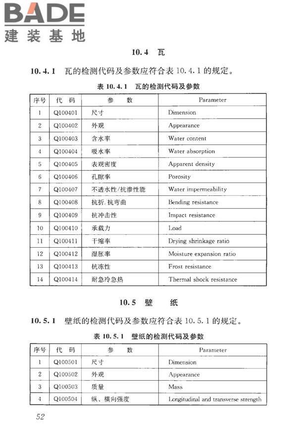 房屋建筑与市政基础设施工程检测分类标准_页面_078.jpg