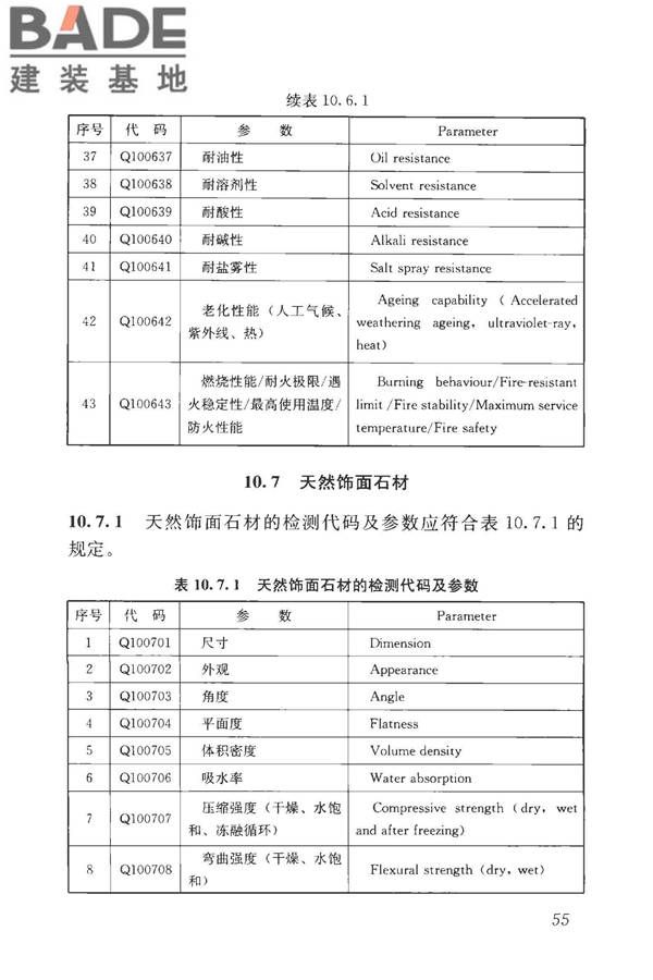 房屋建筑与市政基础设施工程检测分类标准_页面_081.jpg