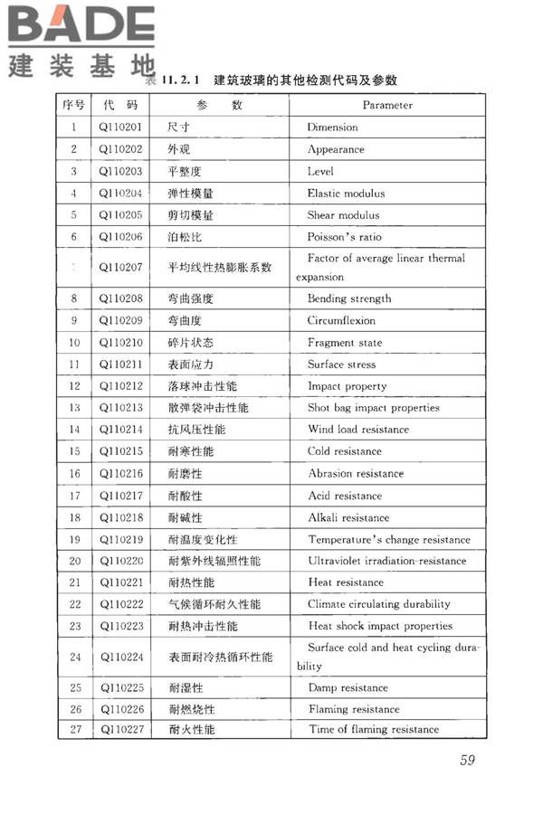 房屋建筑与市政基础设施工程检测分类标准_页面_085.jpg