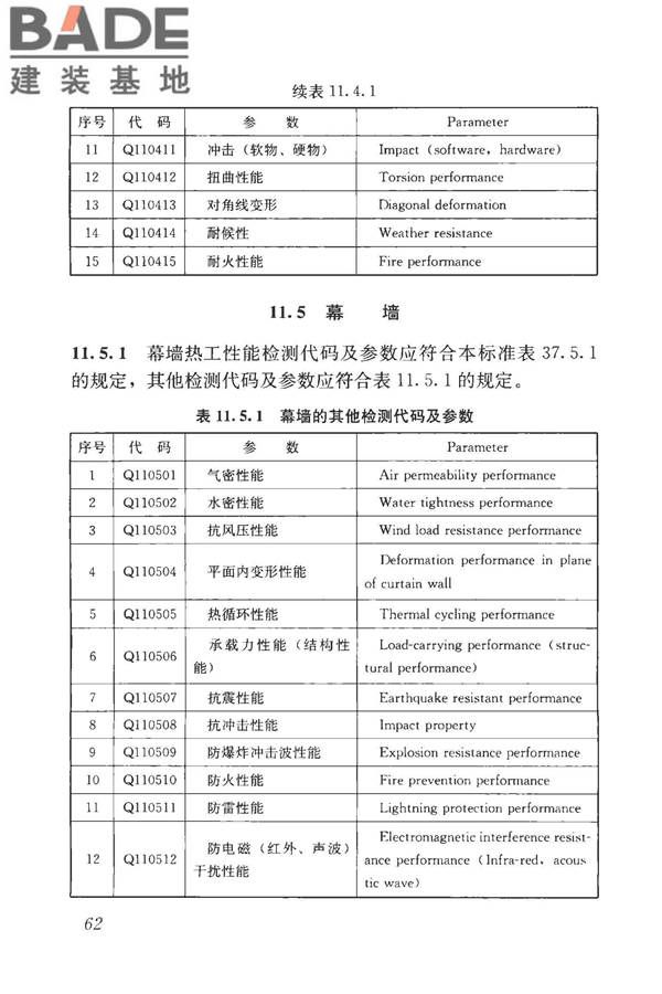 房屋建筑与市政基础设施工程检测分类标准_页面_088.jpg