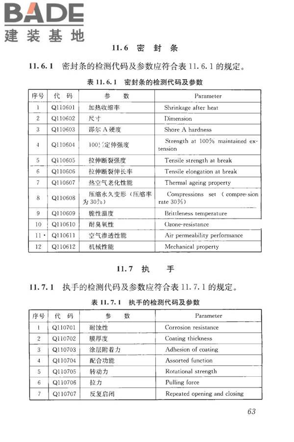 房屋建筑与市政基础设施工程检测分类标准_页面_089.jpg