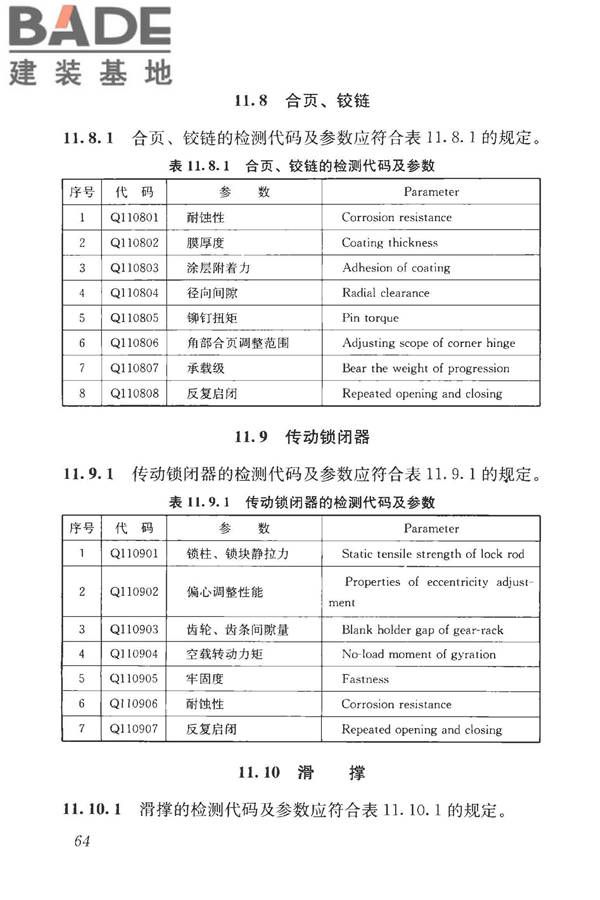 房屋建筑与市政基础设施工程检测分类标准_页面_090.jpg