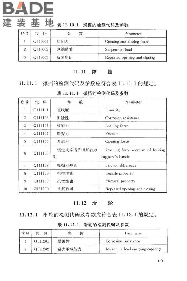 房屋建筑与市政基础设施工程检测分类标准_页面_091.jpg