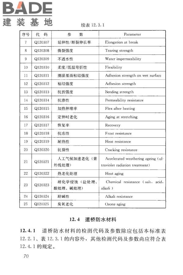房屋建筑与市政基础设施工程检测分类标准_页面_096.jpg