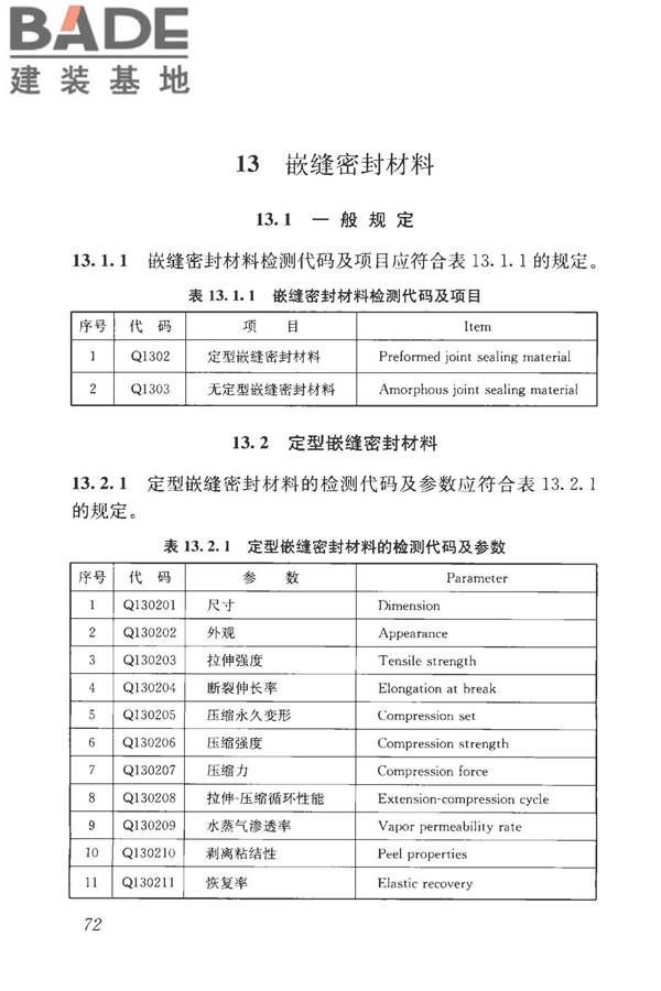 房屋建筑与市政基础设施工程检测分类标准_页面_098.jpg