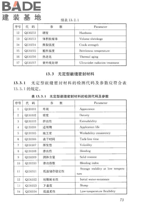 房屋建筑与市政基础设施工程检测分类标准_页面_099.jpg