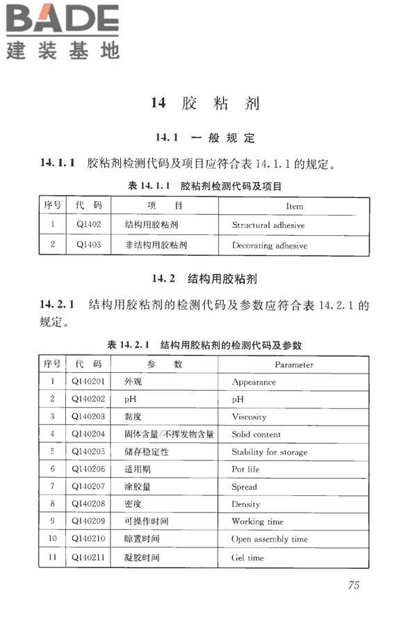 房屋建筑与市政基础设施工程检测分类标准_页面_101.jpg