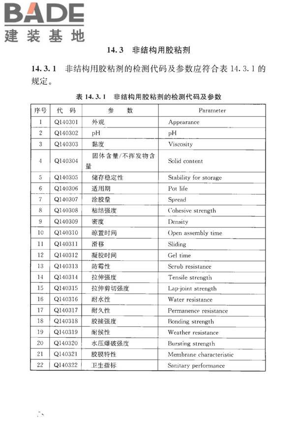房屋建筑与市政基础设施工程检测分类标准_页面_104.jpg