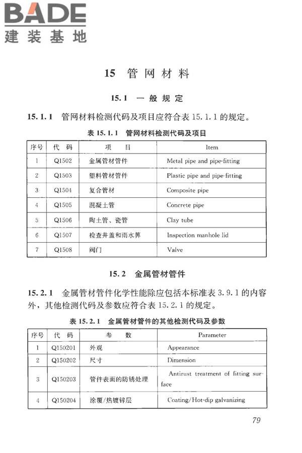 房屋建筑与市政基础设施工程检测分类标准_页面_105.jpg