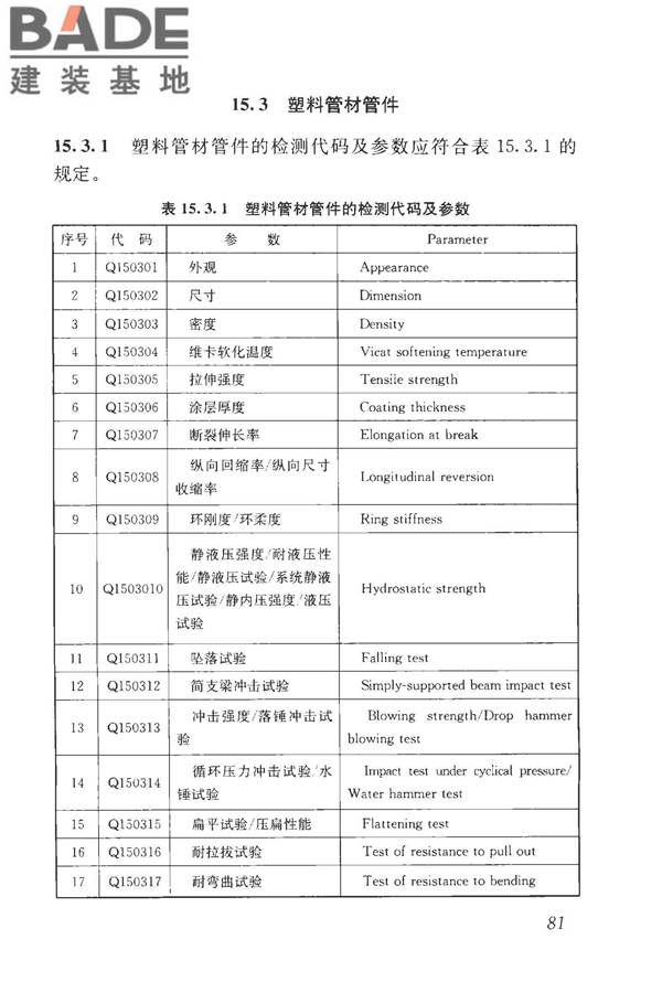 房屋建筑与市政基础设施工程检测分类标准_页面_107.jpg