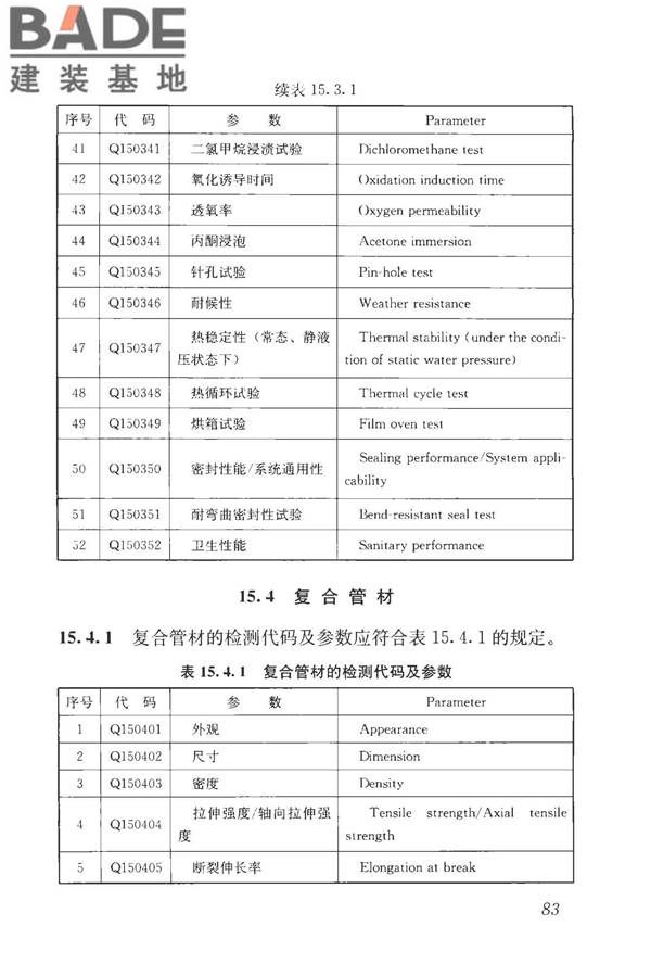 房屋建筑与市政基础设施工程检测分类标准_页面_109.jpg