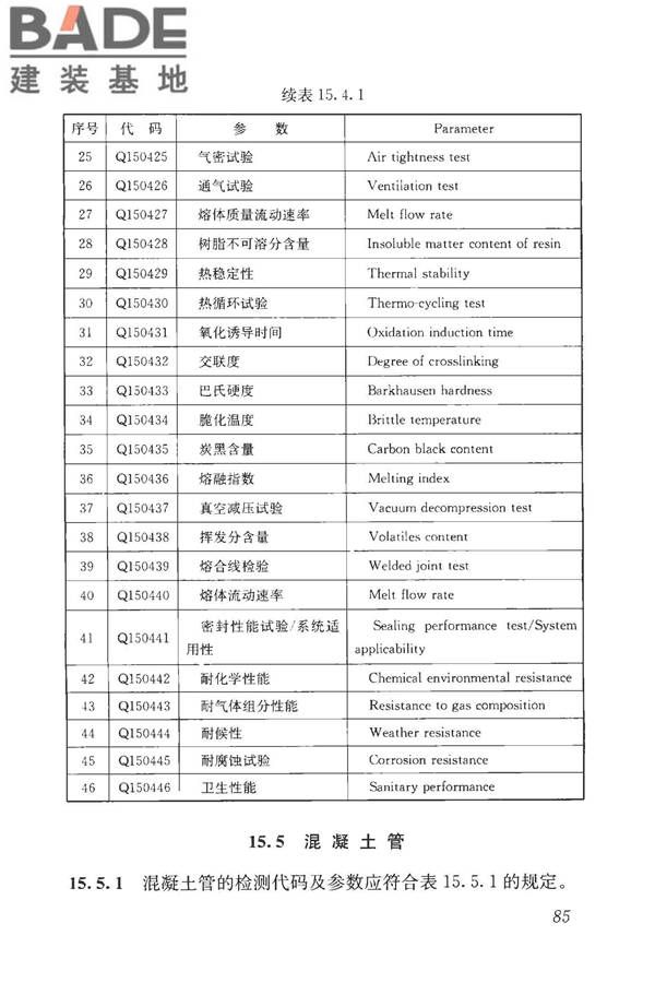房屋建筑与市政基础设施工程检测分类标准_页面_111.jpg