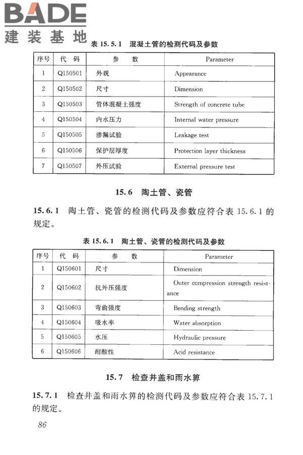 房屋建筑与市政基础设施工程检测分类标准_页面_112.jpg