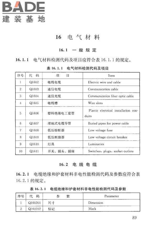 房屋建筑与市政基础设施工程检测分类标准_页面_115.jpg