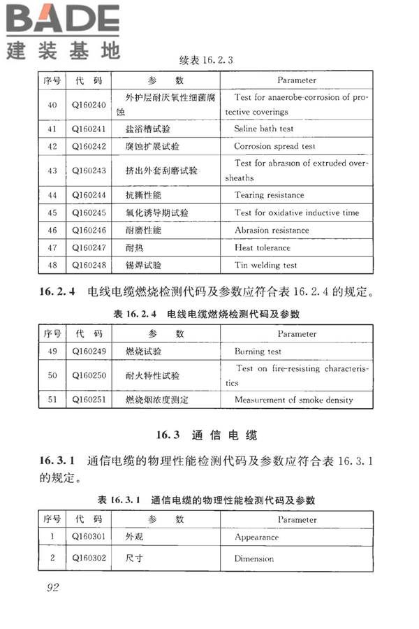 房屋建筑与市政基础设施工程检测分类标准_页面_118.jpg