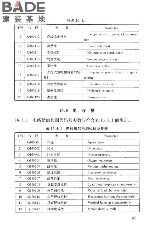 房屋建筑与市政基础设施工程检测分类标准_页面_123.jpg