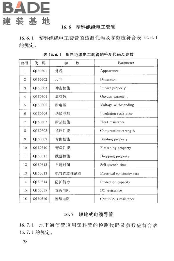 房屋建筑与市政基础设施工程检测分类标准_页面_124.jpg