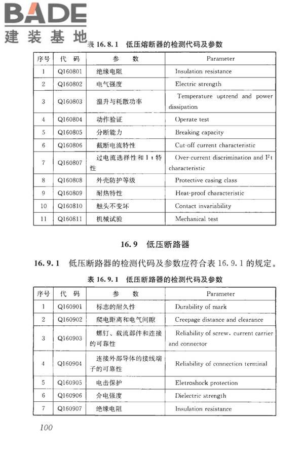 房屋建筑与市政基础设施工程检测分类标准_页面_126.jpg