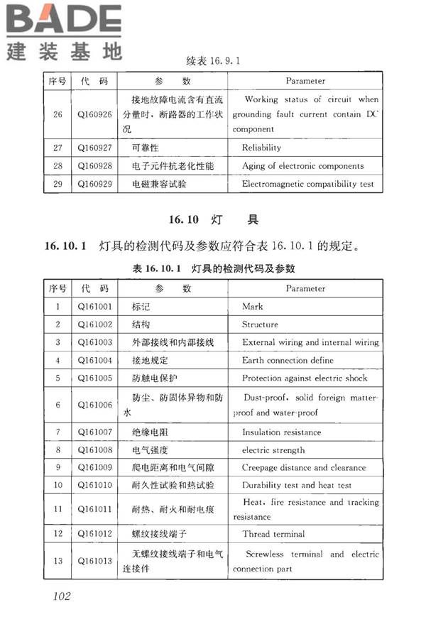 房屋建筑与市政基础设施工程检测分类标准_页面_128.jpg