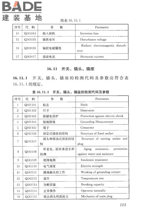 房屋建筑与市政基础设施工程检测分类标准_页面_129.jpg