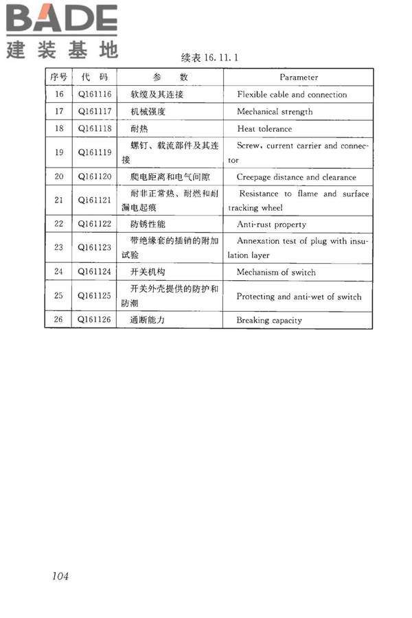房屋建筑与市政基础设施工程检测分类标准_页面_130.jpg