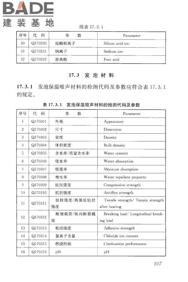 房屋建筑与市政基础设施工程检测分类标准_页面_133.jpg
