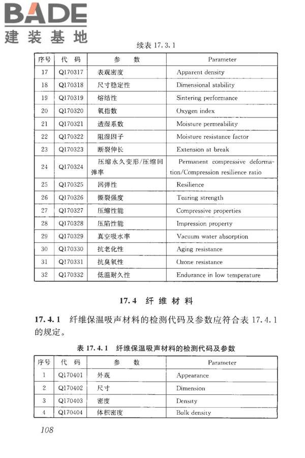 房屋建筑与市政基础设施工程检测分类标准_页面_134.jpg