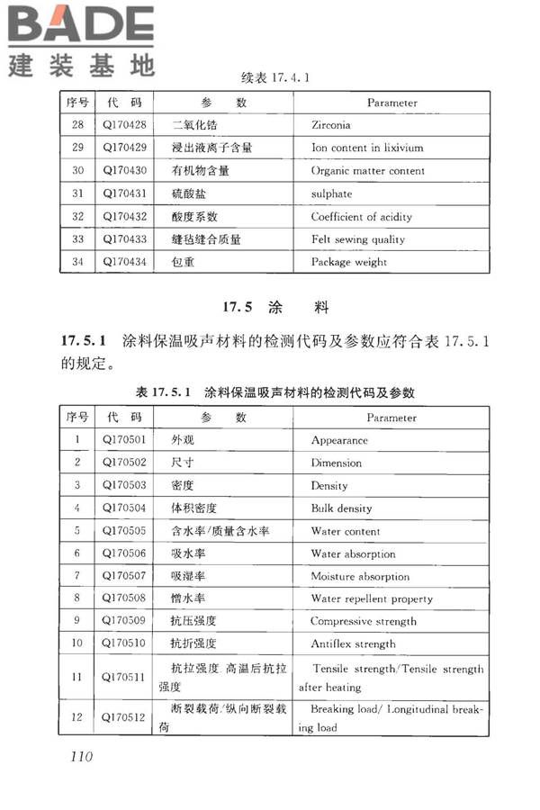 房屋建筑与市政基础设施工程检测分类标准_页面_136.jpg