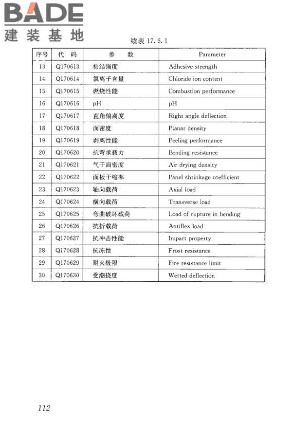 房屋建筑与市政基础设施工程检测分类标准_页面_138.jpg