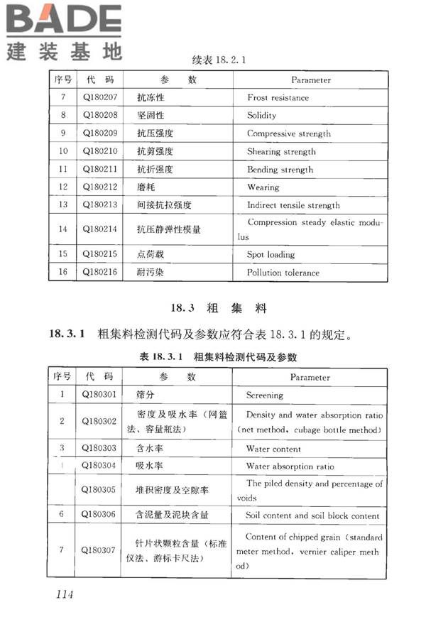 房屋建筑与市政基础设施工程检测分类标准_页面_140.jpg