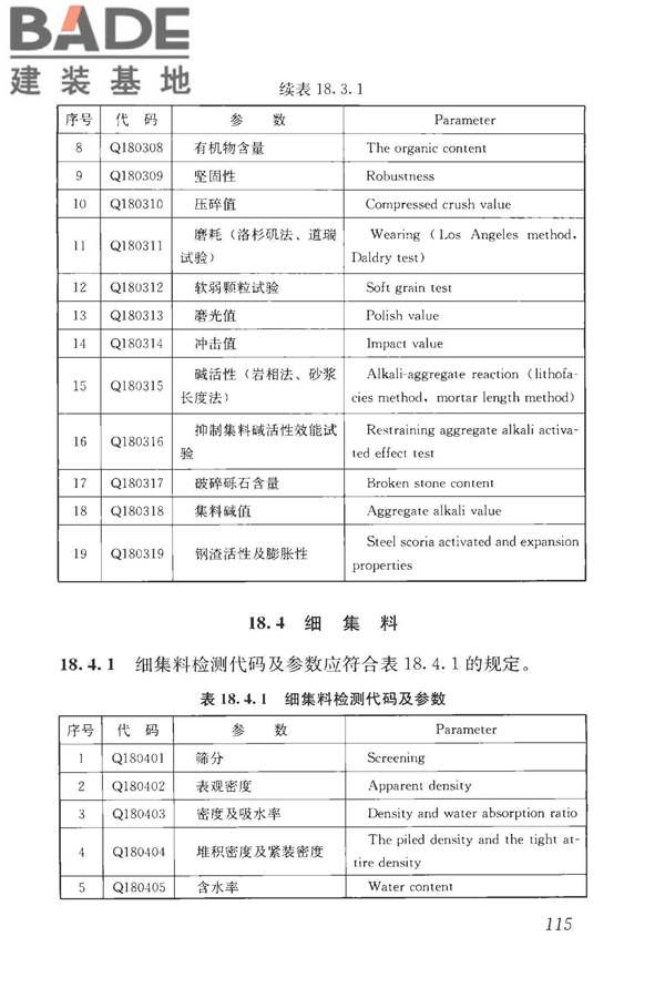 房屋建筑与市政基础设施工程检测分类标准_页面_141.jpg