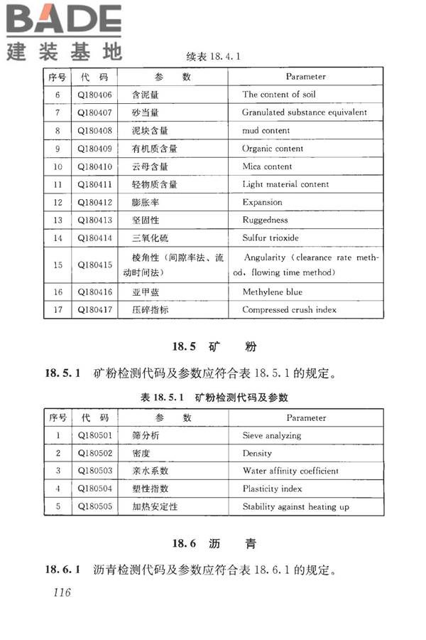 房屋建筑与市政基础设施工程检测分类标准_页面_142.jpg