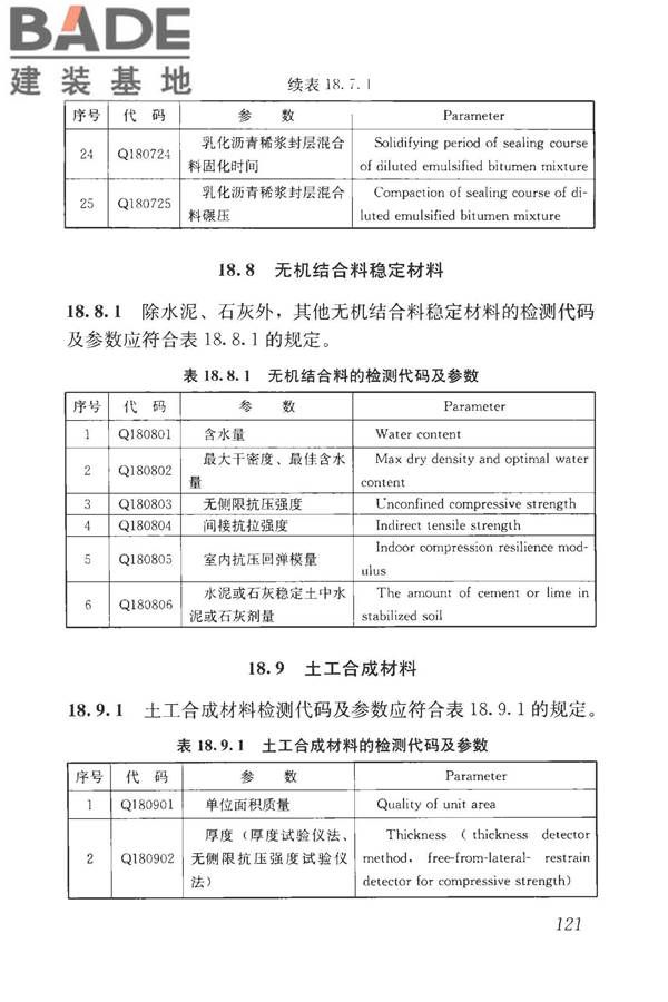 房屋建筑与市政基础设施工程检测分类标准_页面_147.jpg