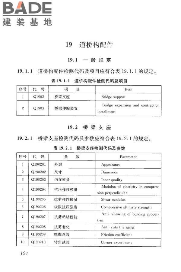 房屋建筑与市政基础设施工程检测分类标准_页面_150.jpg