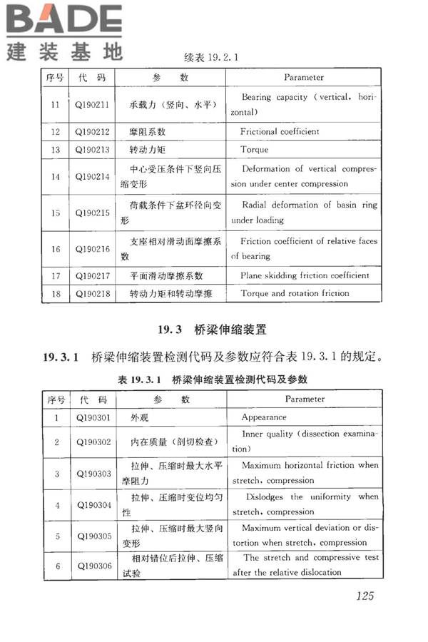 房屋建筑与市政基础设施工程检测分类标准_页面_151.jpg