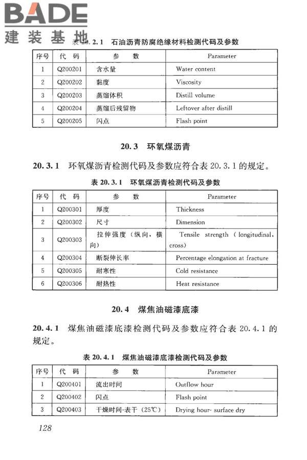 房屋建筑与市政基础设施工程检测分类标准_页面_154.jpg
