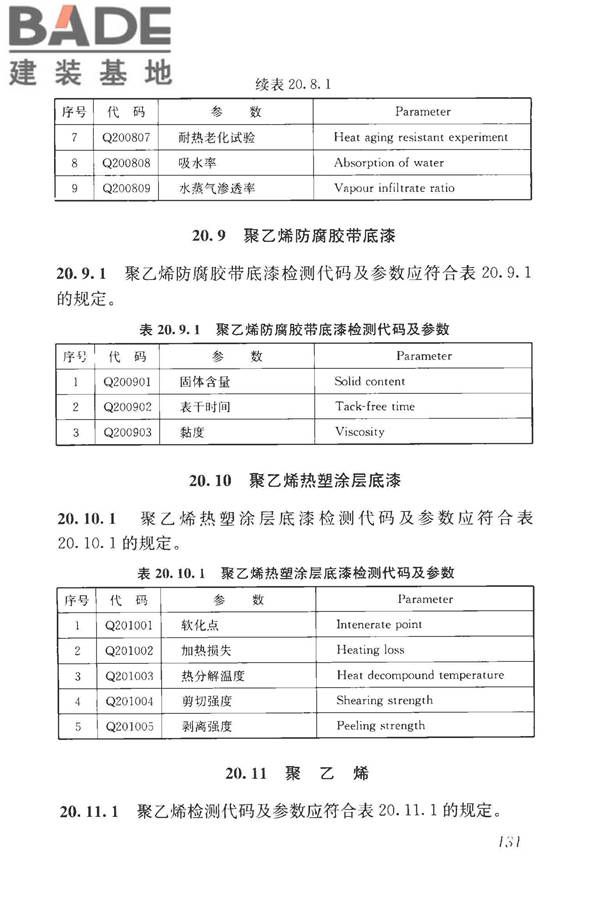 房屋建筑与市政基础设施工程检测分类标准_页面_157.jpg