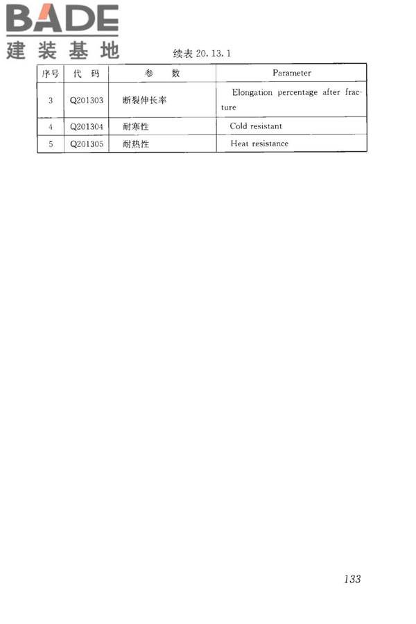 房屋建筑与市政基础设施工程检测分类标准_页面_159.jpg